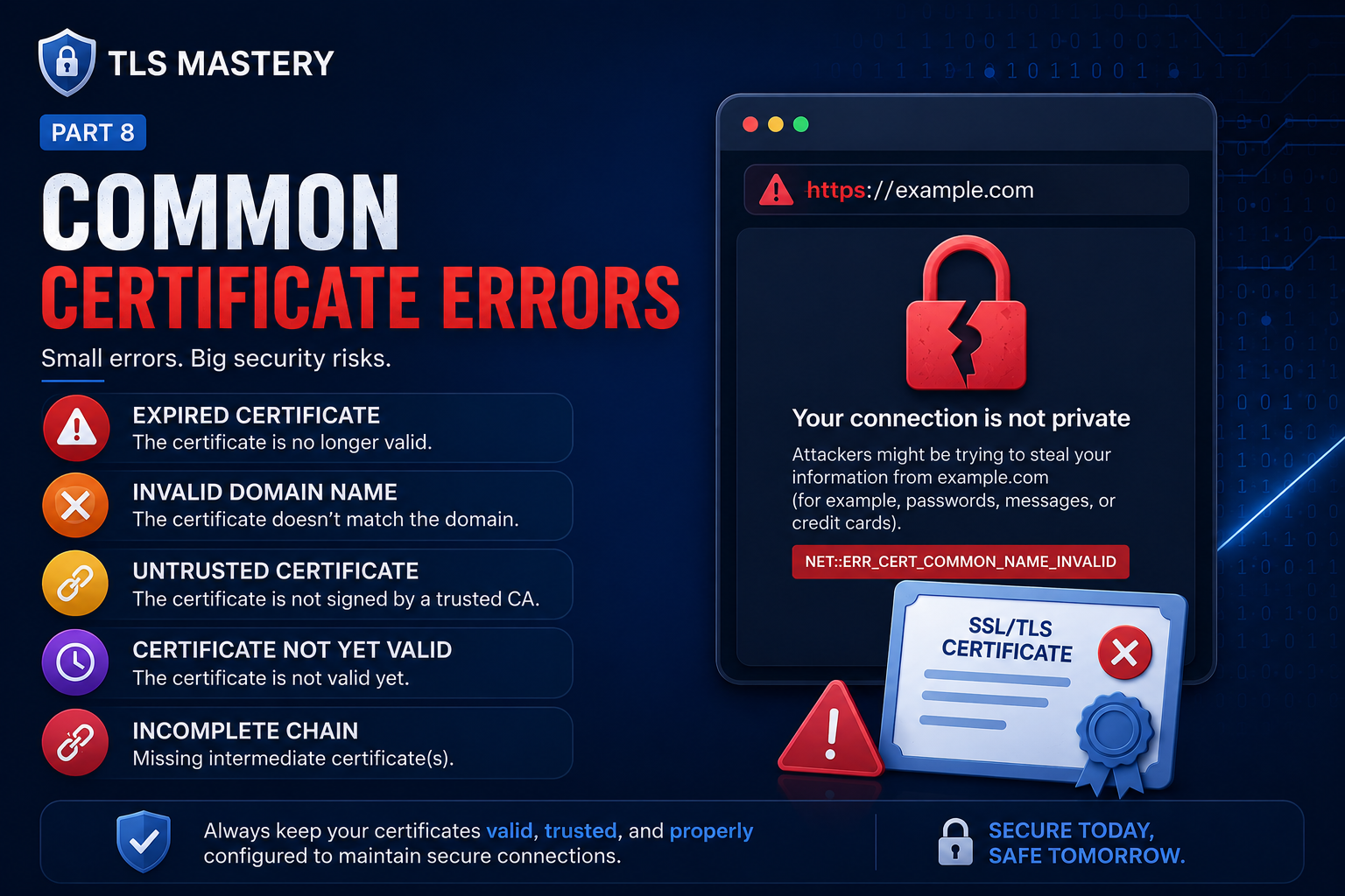 TLS Mastery — Part 8: Common Certificate Errors & How to Fix Them